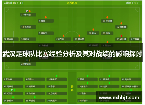 武汉足球队比赛经验分析及其对战绩的影响探讨