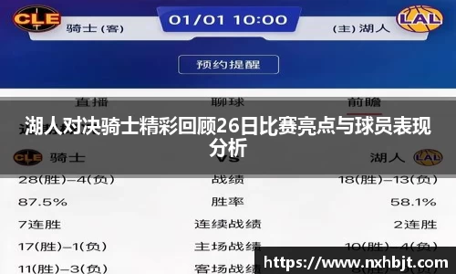 湖人对决骑士精彩回顾26日比赛亮点与球员表现分析